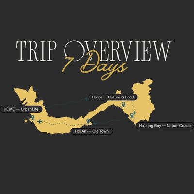 Vietnam Travel Itinerary Guide