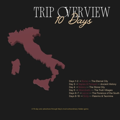 Italy Travel Itinerary Guide
